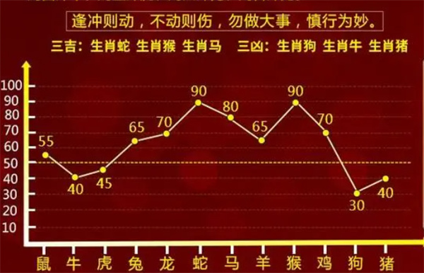 2004最准的一肖一码100%,科技成果解析_旅行者特别版32.479