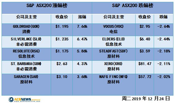 水泥管机械及模具 第422页