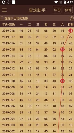 2024澳门天天六开彩新澳开奖记录,专业数据解释设想_专属版36.357