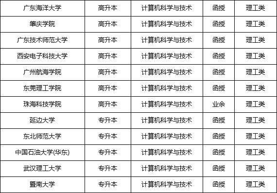 2o24年新澳正版资料大全视频,计算机科学与技术_寻找版43.905
