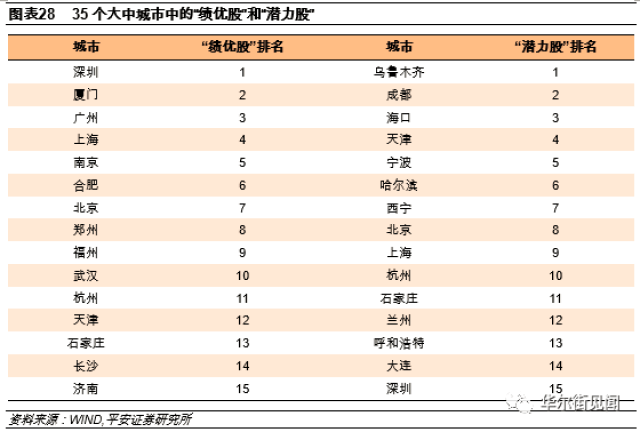新澳2024最新资料,量化指标_多维版74.252