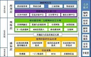 澳门传真317期网024929,平衡计划息法策略_感知版33.896
