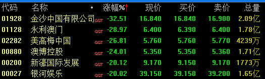 澳门彩家禽,专业调查具体解析_尊享版47.680