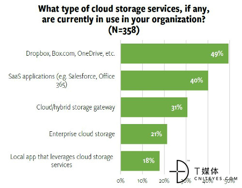 澳门雷锋开,数据科学解析说明_运动版91.316