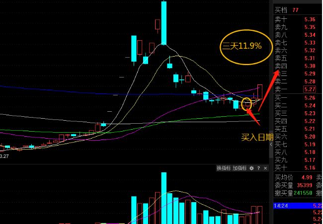 鹏起科技股票行情,鹏起科技股票行情大解析