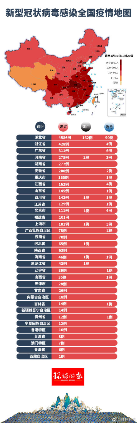 全国疫情下的自然探索之旅，寻找内心的平和与宁静