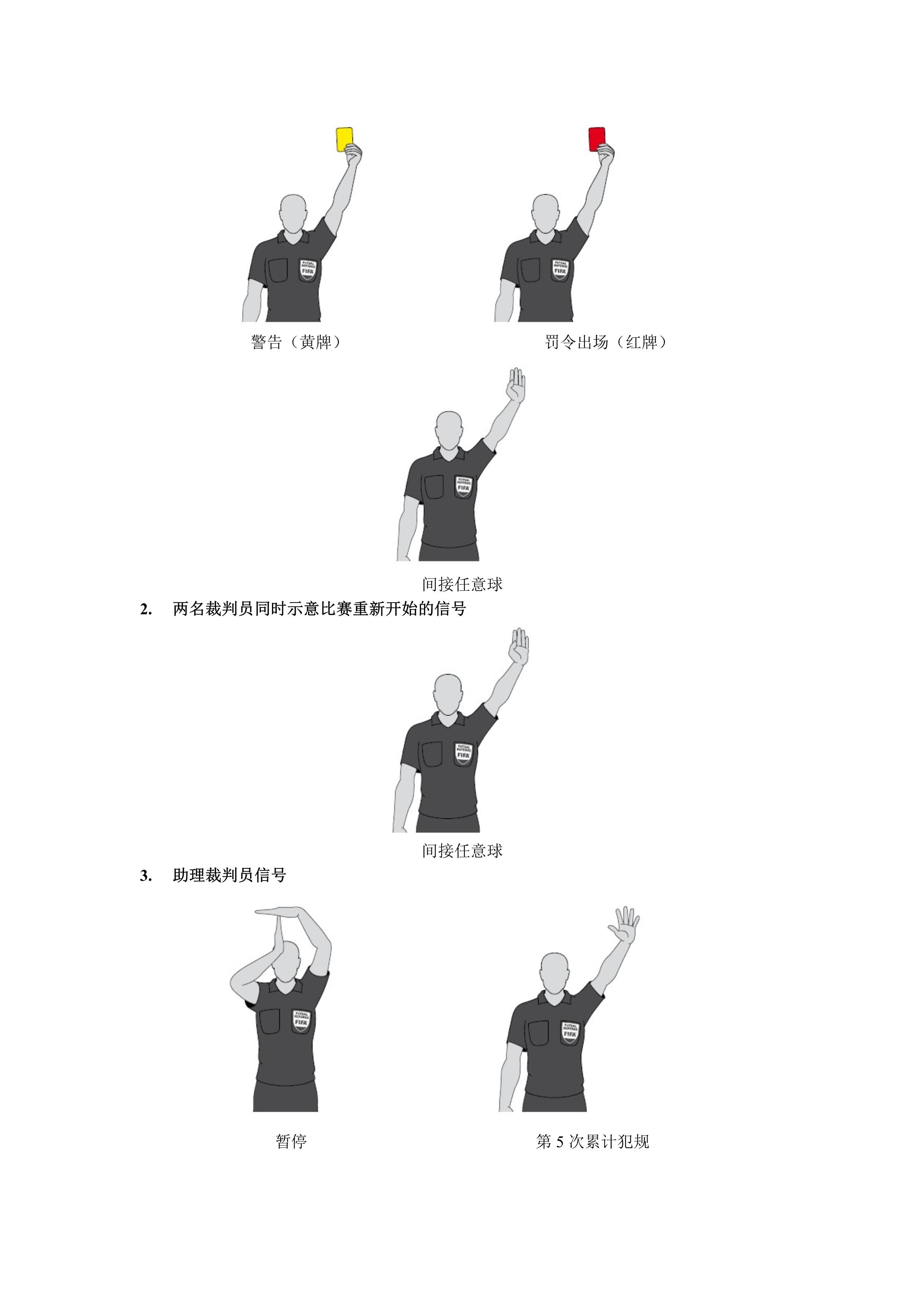篮球比赛裁判员手势详解图解，从手势到规则，一网打尽！
