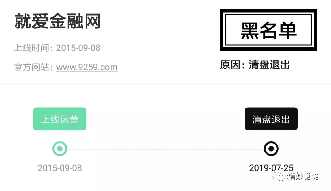 最新网贷黑名单信息,最新网贷黑名单信息，揭示风险，保护投资者权益