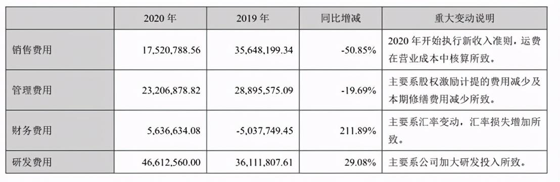 凌霄泵业股票投资指南，步骤与策略解析