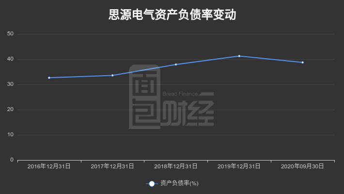 思源电气股票行情与小巷特色小店的独特魅力探索