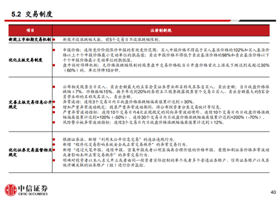 科技重塑投资世界，股票成交规则与智能体验引领未来