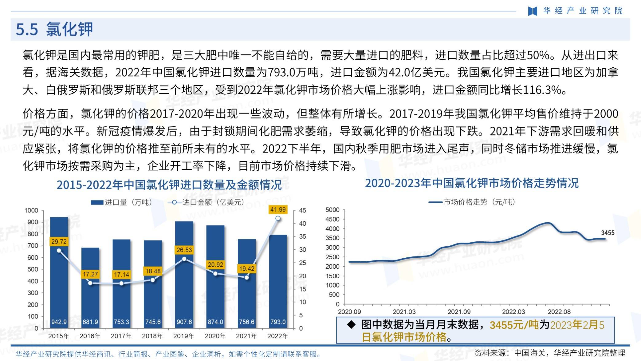 中国化肥网化肥价格,中国化肥网化肥价格背后的故事，友情、陪伴与家的温暖
