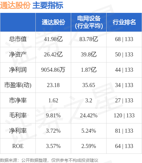 花瓶柱机械及模具 第218页