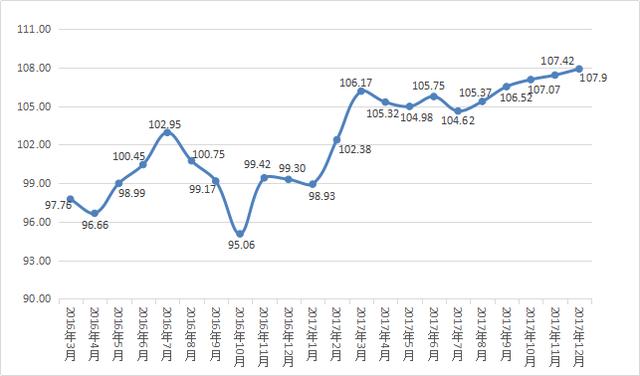 2017汽车市场最新价格信息,2017汽车市场最新价格信息，与车轮一起探索自然美景，寻找内心的平和宁静