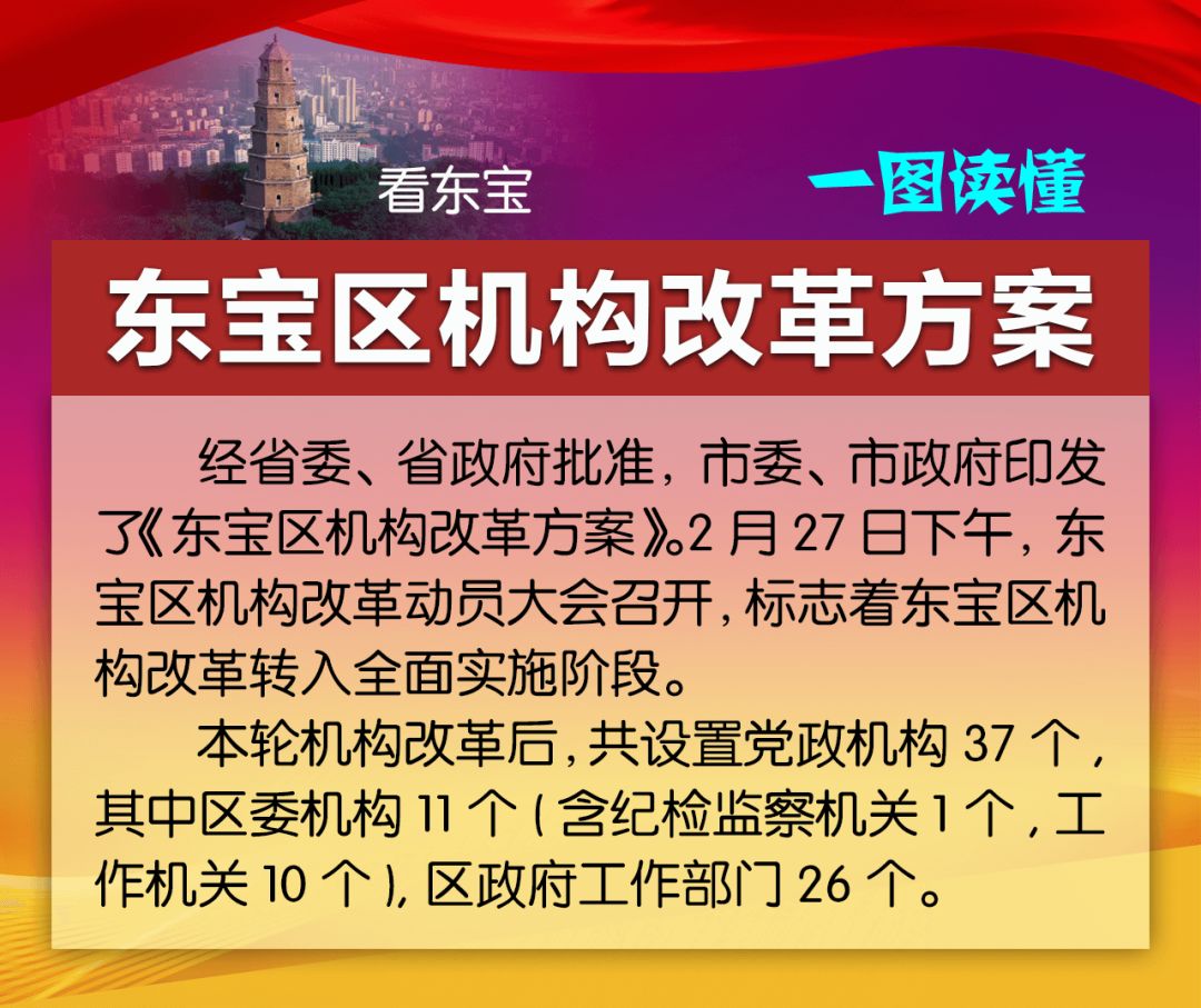 公安机构改革最新方案，拥抱变革，塑造自信与成就的未来