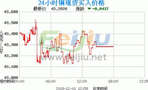 铜价行情下的自然之旅，寻找内心的宁静与平和