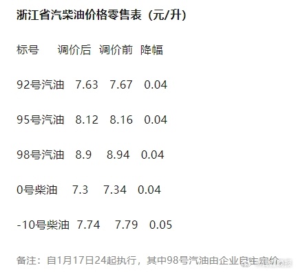 水泥管机械及模具 第208页