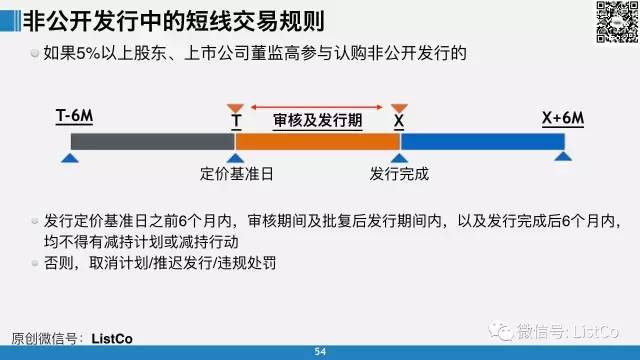 PT上市公司引领科技潮流，重塑未来生活体验