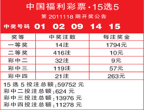 “15选5最新开奖”,15选5最新开奖步骤指南