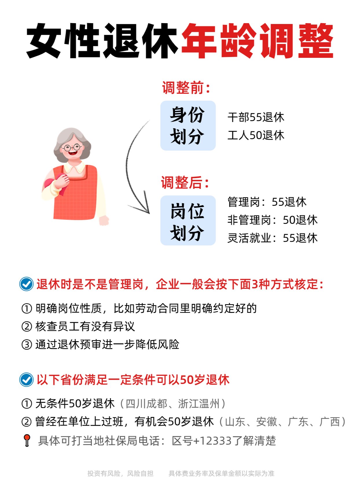 女性退休年龄最新规定，变化中的机遇与挑战——学习与成长的励志之旅