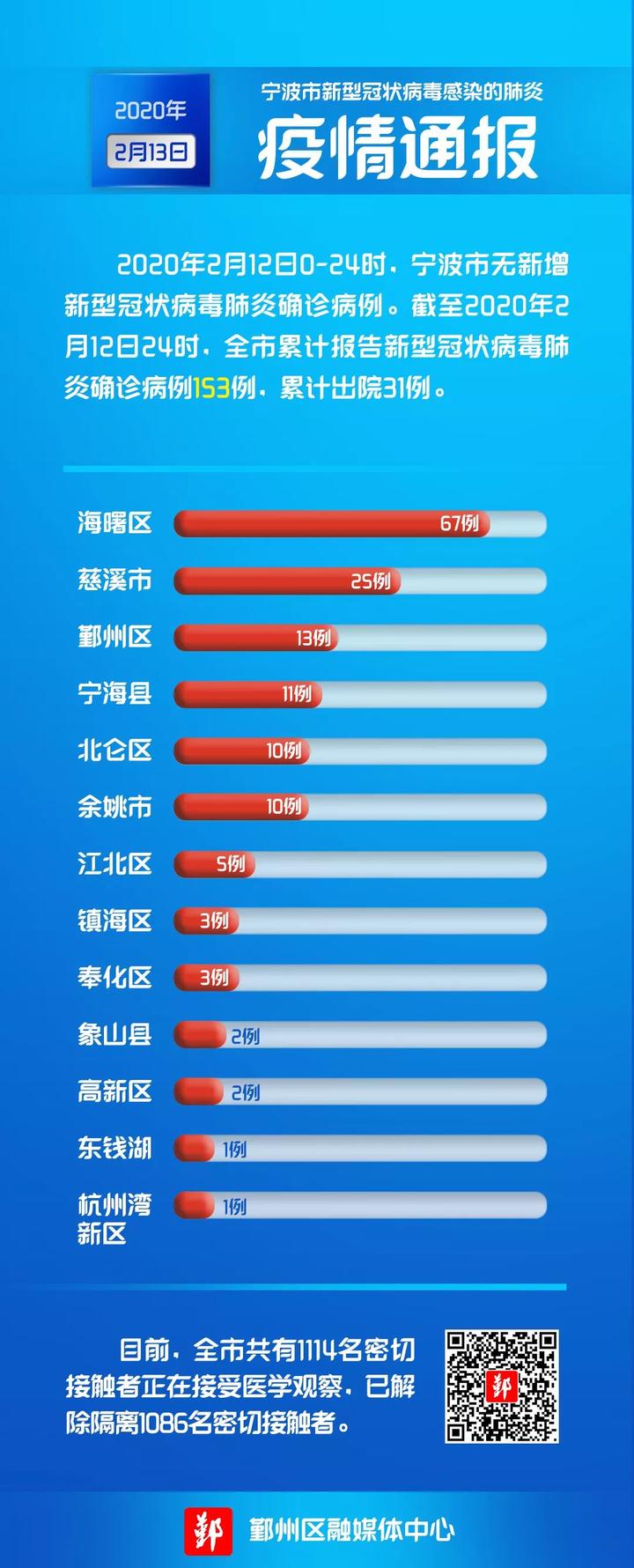 疫情下的自然之旅，寻找内心的平和与宁静