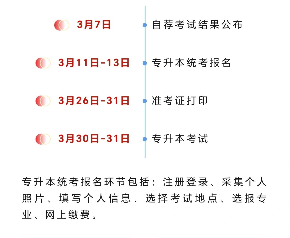 2024年专升本最新资讯，自然美景之旅，探寻内心平和与宁静