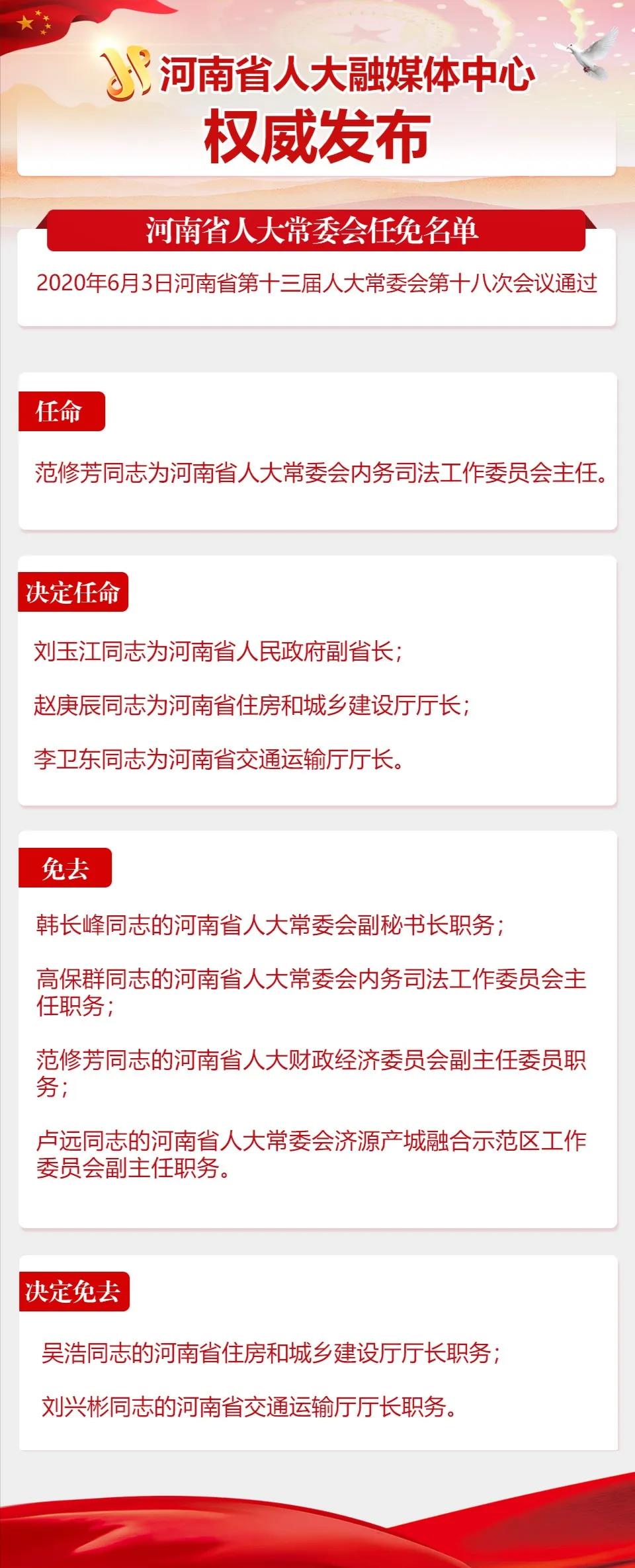 人选 最新,重磅更新最新人选揭秘🔥✨