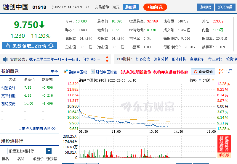 中园软件股票投资指南，如何完成股票投资任务及策略分析