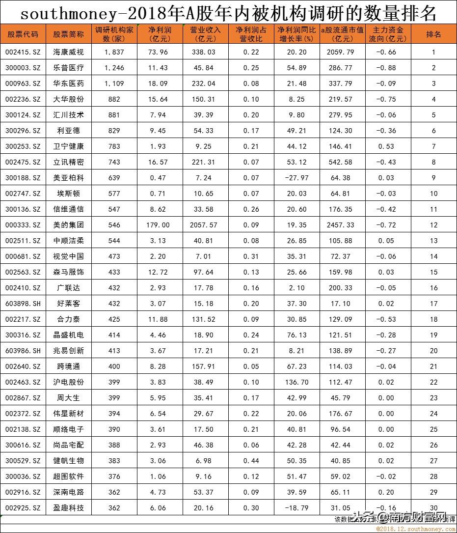 300253卫宁健康股票行情，机遇与挑战并存的自我超越之旅