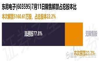东尼电子行情，小巷中的宝藏小店，电子世界的惊喜发现