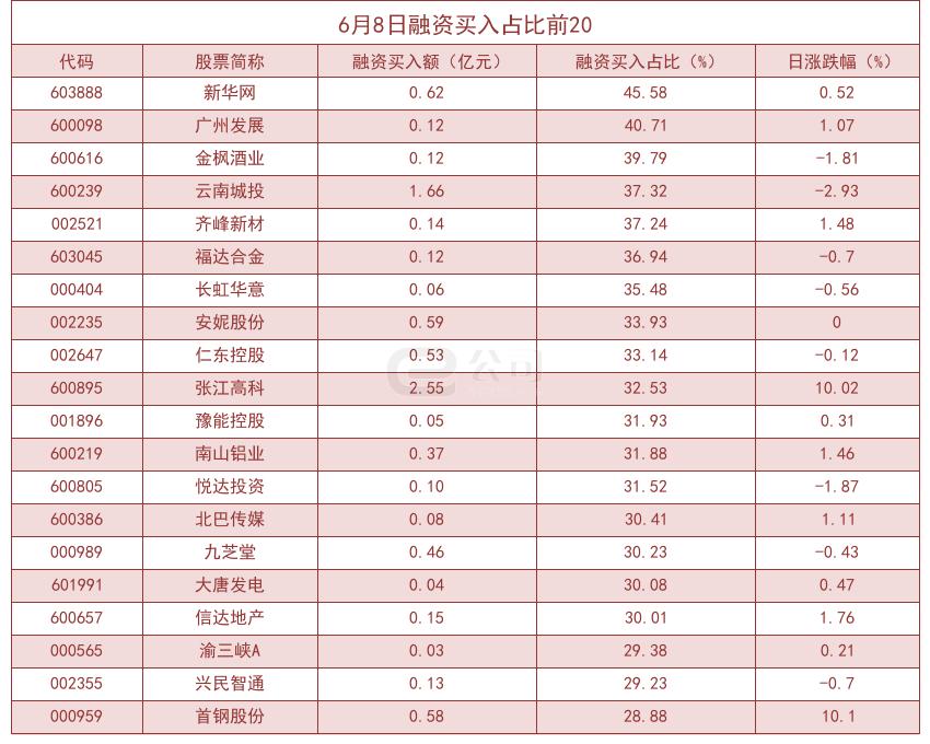 金枫酒业股票行情解析，小巷深处的酒香传奇企业股票动态