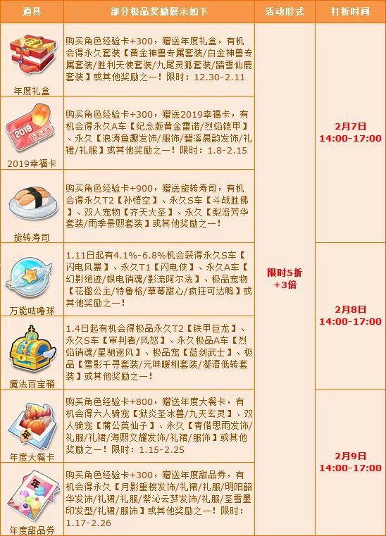 最新福利攻略大全,最新福利攻略大全，与自然美景的亲密之旅