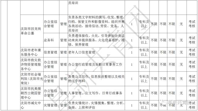 铁西最新职位招聘，科技引领职场新风尚，开启未来就业之门
