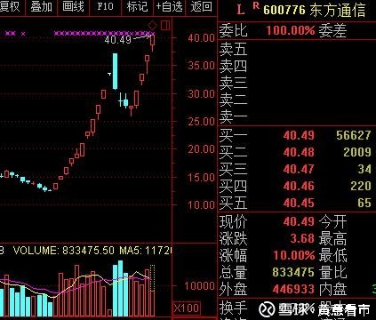 探索特色小店的奇妙之旅，最新低价股票的小巷宝藏揭秘