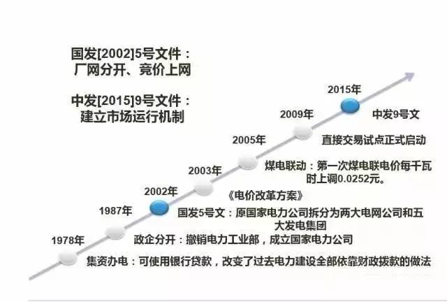 电改最新消息,电改最新消息，一场与自然美景的浪漫邂逅，启程寻找内心的平和