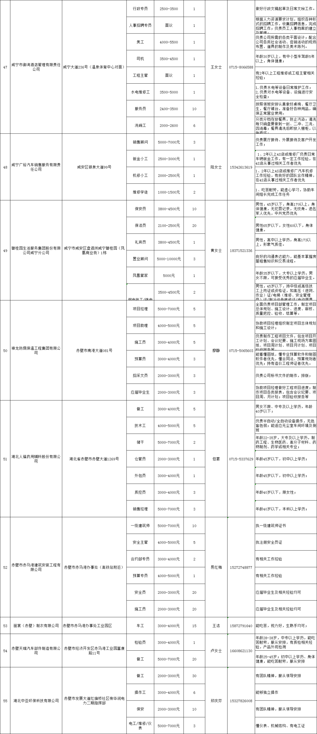 咸宁智莱厂最新招聘，科技前沿引领未来生活新体验招聘启事