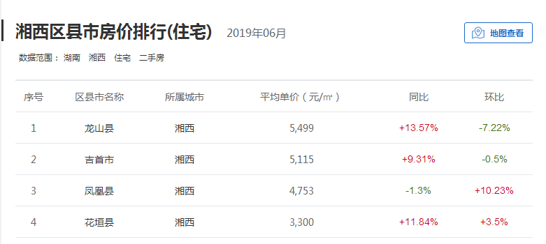 益阳房价走势变化中的城市，学习带来的自信与成就感最新消息