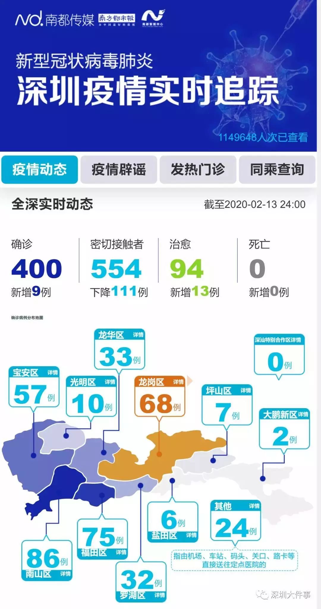 鹅埠小镇的抗疫日常最新报道