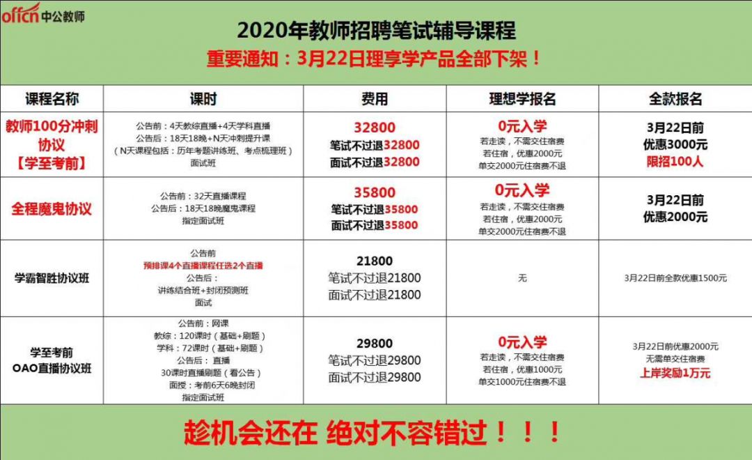 安丘最新招工信息概览，时代脉搏下的职业新篇章