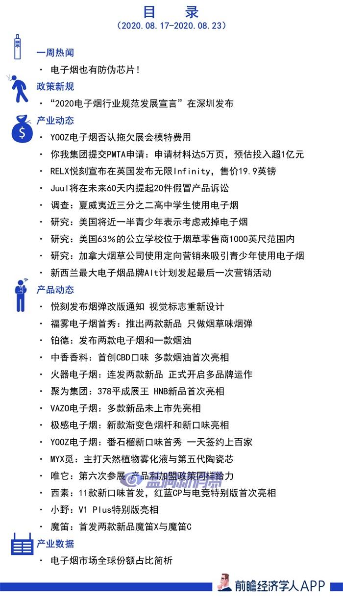电子烟最新动态与友情故事的交织